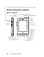 Preview for 182 page of Dell Axim X3 Information Manual