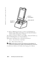 Preview for 244 page of Dell Axim X3 Information Manual