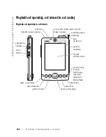 Preview for 292 page of Dell Axim X3 Information Manual