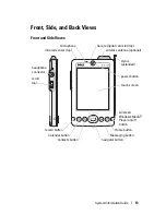 Preview for 15 page of Dell Axim X30 System Information Manual