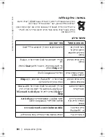 Preview for 406 page of Dell Axim X30 System Information Manual