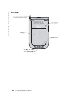 Preview for 14 page of Dell AXIM X50 System Information Manual