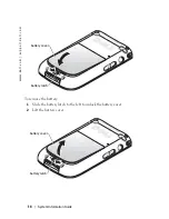 Preview for 16 page of Dell AXIM X50 System Information Manual