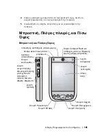 Preview for 187 page of Dell AXIM X50 System Information Manual