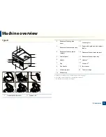 Preview for 19 page of Dell B1165nfw User Manual