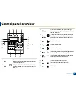 Preview for 21 page of Dell B1165nfw User Manual