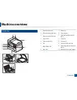 Preview for 17 page of Dell B1265DFW User Manual