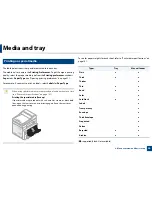 Preview for 40 page of Dell B1265DFW User Manual