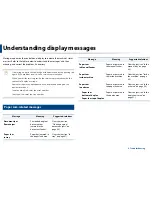 Preview for 94 page of Dell B1265DFW User Manual