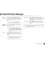 Preview for 234 page of Dell B1265DFW User Manual