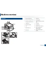 Preview for 16 page of Dell B1265DNF User Manual