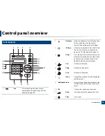 Preview for 18 page of Dell B1265DNF User Manual