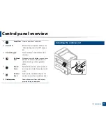 Preview for 19 page of Dell B1265DNF User Manual