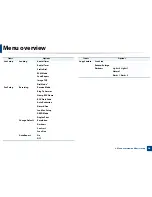 Preview for 26 page of Dell B1265DNF User Manual