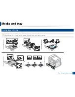 Preview for 33 page of Dell B1265DNF User Manual