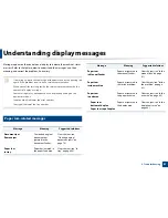 Preview for 87 page of Dell B1265DNF User Manual