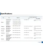 Preview for 95 page of Dell B1265DNF User Manual