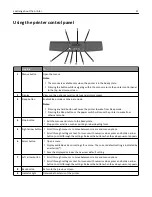 Preview for 11 page of Dell B2360D User Manual