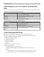 Preview for 12 page of Dell B2360D User Manual