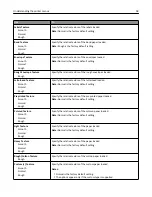 Preview for 58 page of Dell B2360D User Manual