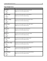 Preview for 59 page of Dell B2360D User Manual