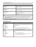 Preview for 61 page of Dell B2360D User Manual