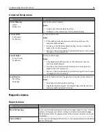 Preview for 62 page of Dell B2360D User Manual