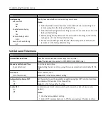 Preview for 71 page of Dell B2360D User Manual