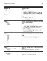 Preview for 73 page of Dell B2360D User Manual