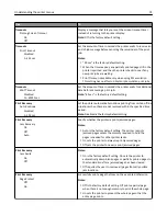 Preview for 74 page of Dell B2360D User Manual