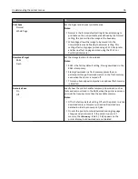 Preview for 76 page of Dell B2360D User Manual