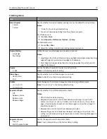 Preview for 77 page of Dell B2360D User Manual