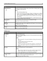 Preview for 79 page of Dell B2360D User Manual