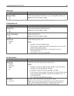 Preview for 80 page of Dell B2360D User Manual