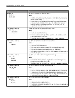 Preview for 81 page of Dell B2360D User Manual