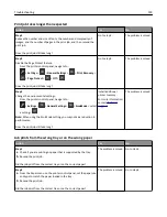 Preview for 129 page of Dell B2360D User Manual