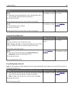 Preview for 130 page of Dell B2360D User Manual