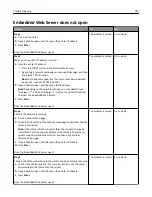 Preview for 149 page of Dell B2360D User Manual