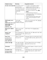 Preview for 323 page of Dell B2375dfw User Manual