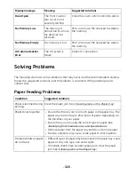 Preview for 326 page of Dell B2375dfw User Manual