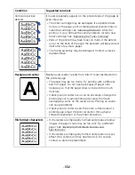 Preview for 333 page of Dell B2375dfw User Manual