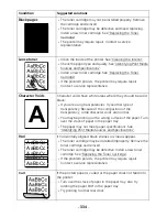 Preview for 335 page of Dell B2375dfw User Manual