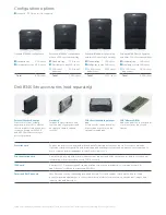 Preview for 4 page of Dell B3460DN Mono Laser Product Specifications