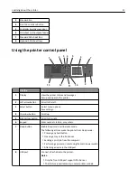 Preview for 11 page of Dell B3460DN Mono Laser User Manual