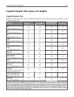 Preview for 43 page of Dell B3460DN Mono Laser User Manual