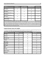 Preview for 44 page of Dell B3460DN Mono Laser User Manual