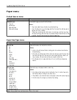 Preview for 53 page of Dell B3460DN Mono Laser User Manual