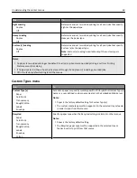 Preview for 60 page of Dell B3460DN Mono Laser User Manual