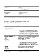 Preview for 66 page of Dell B3460DN Mono Laser User Manual