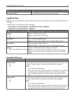 Preview for 67 page of Dell B3460DN Mono Laser User Manual